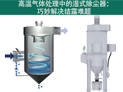 湿式除尘器在处理高温气体时如何应对结露产生？