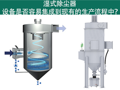 湿式除尘器：轻松集成到您的生产流程中吗？
